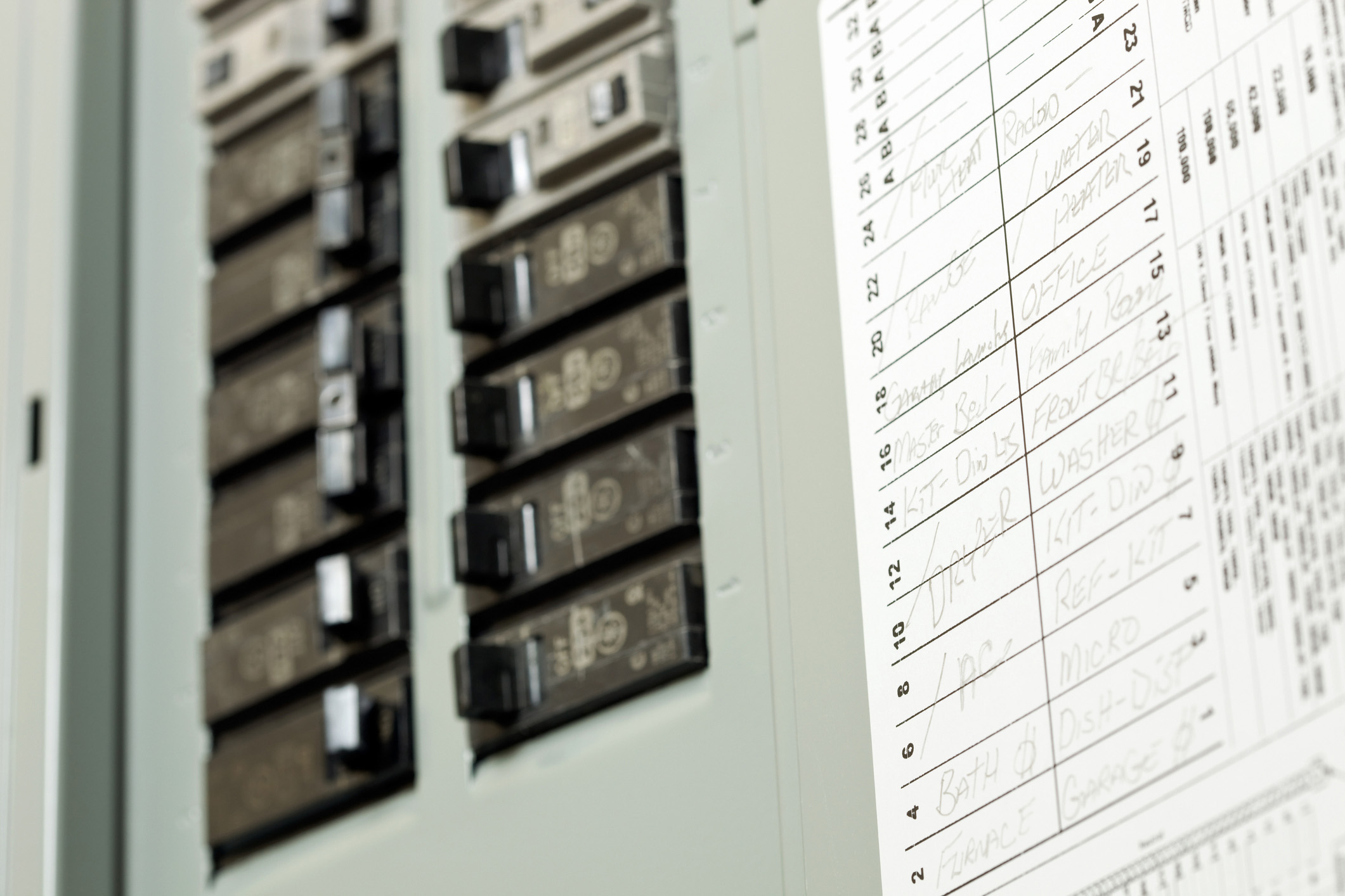 Afcis Arc Fault Circuit Interrupters Contents Electrical Arc Fault