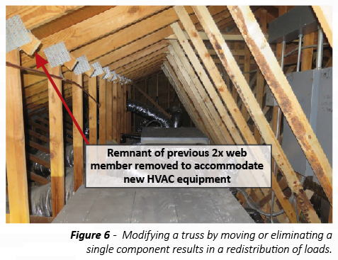 Figure 6 - Modifying a Truss/ Redistribution of Loads