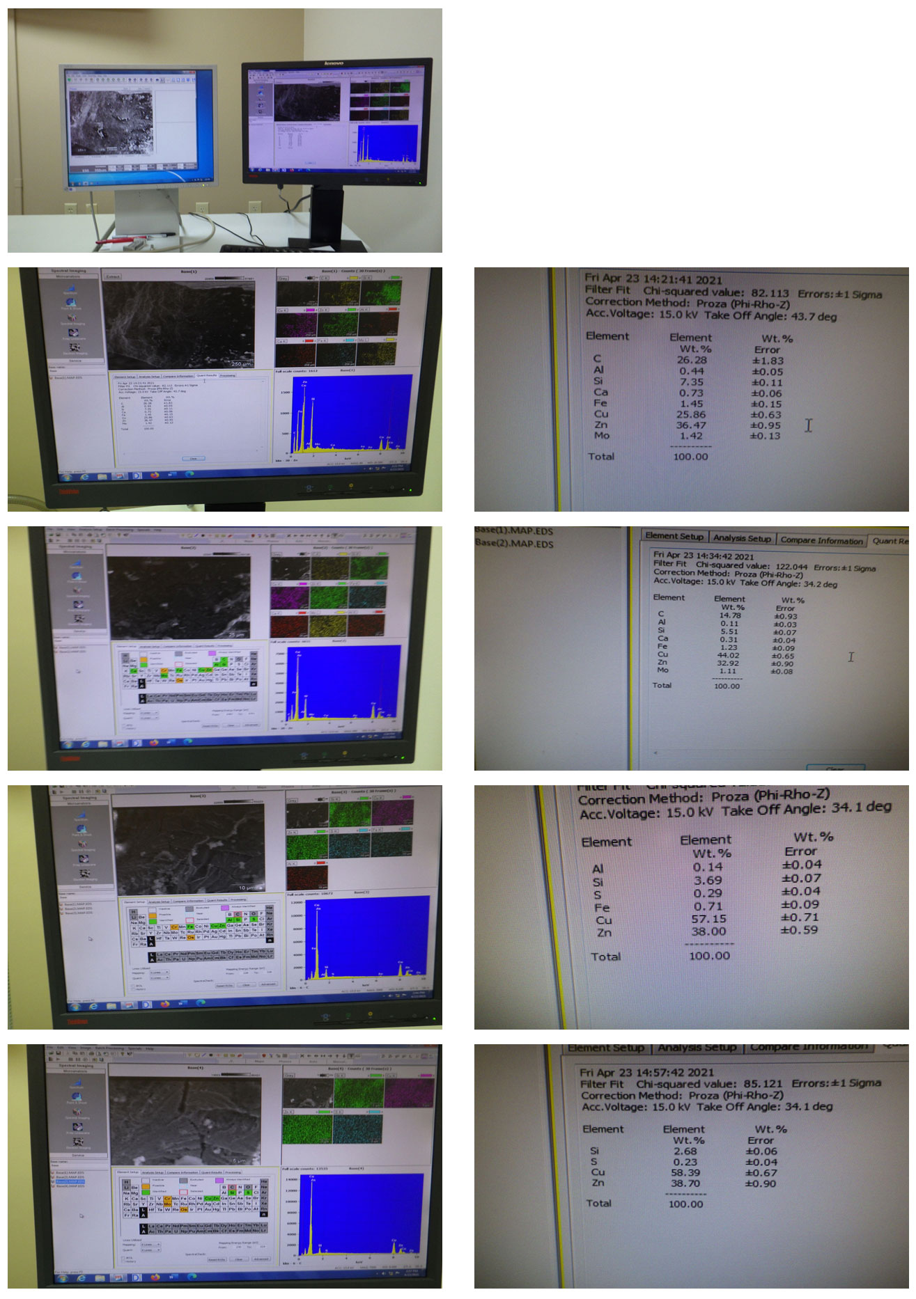 Scanning Electron Microscope (SEM) and Energy Dispersive Spectroscopy (EDS)