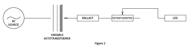 LED Tube Figure 2