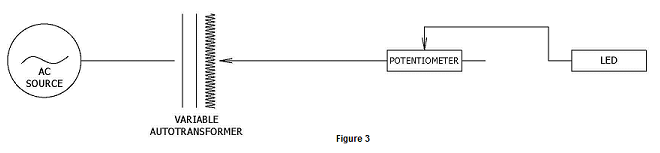 LED Tube Figure 3