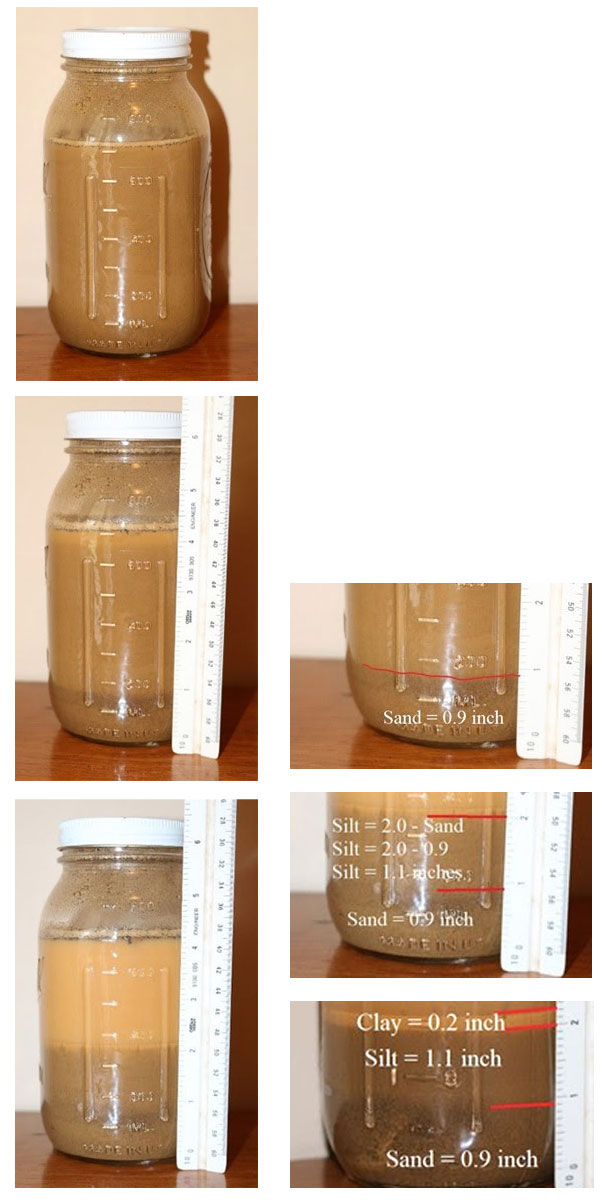 Soils Dispersion Tests