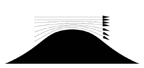 Wind speed increase over a hill