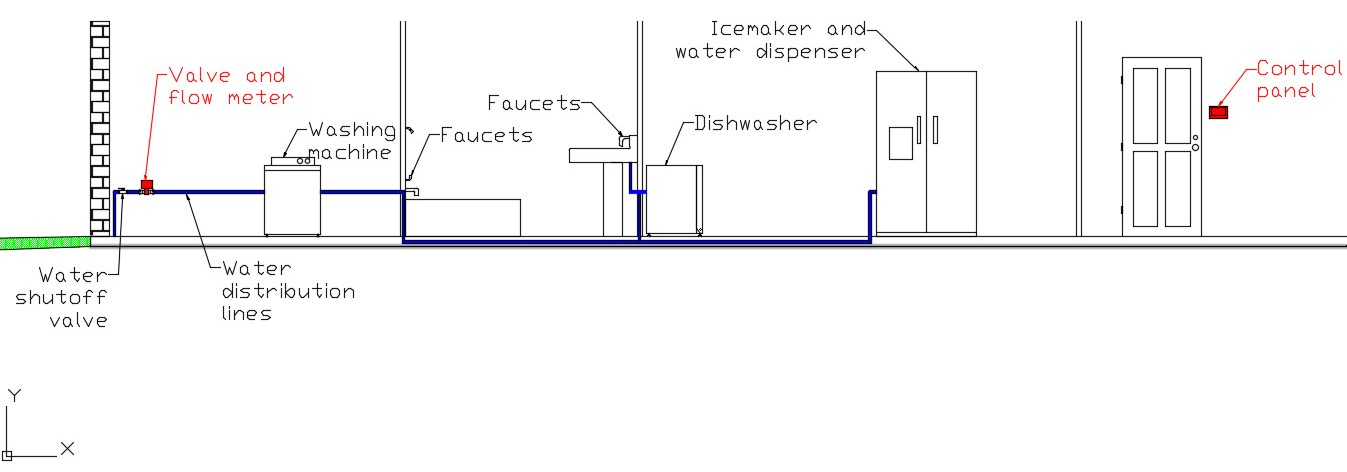 Drawing with shutoff valve